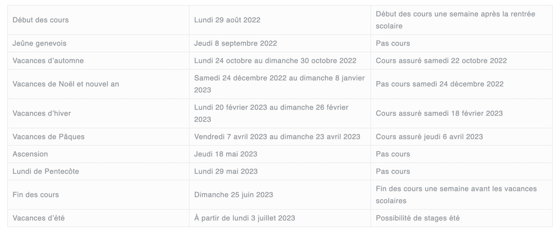 Dates des cours